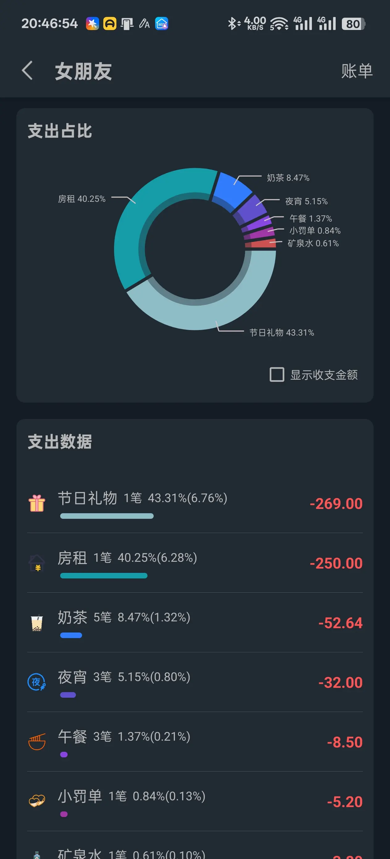 Screenshot_2025-06-04-20-46-54-92_9a62a2ceffe18bd45e4480e385a71339